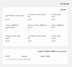 افزونه فارسی همکاری در فروش ووکامرس